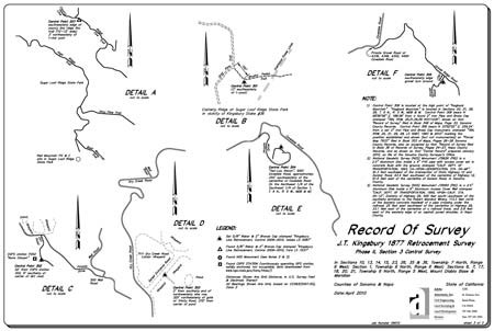 Land Surveying | Record of Survey | Adobe Associates, Inc.